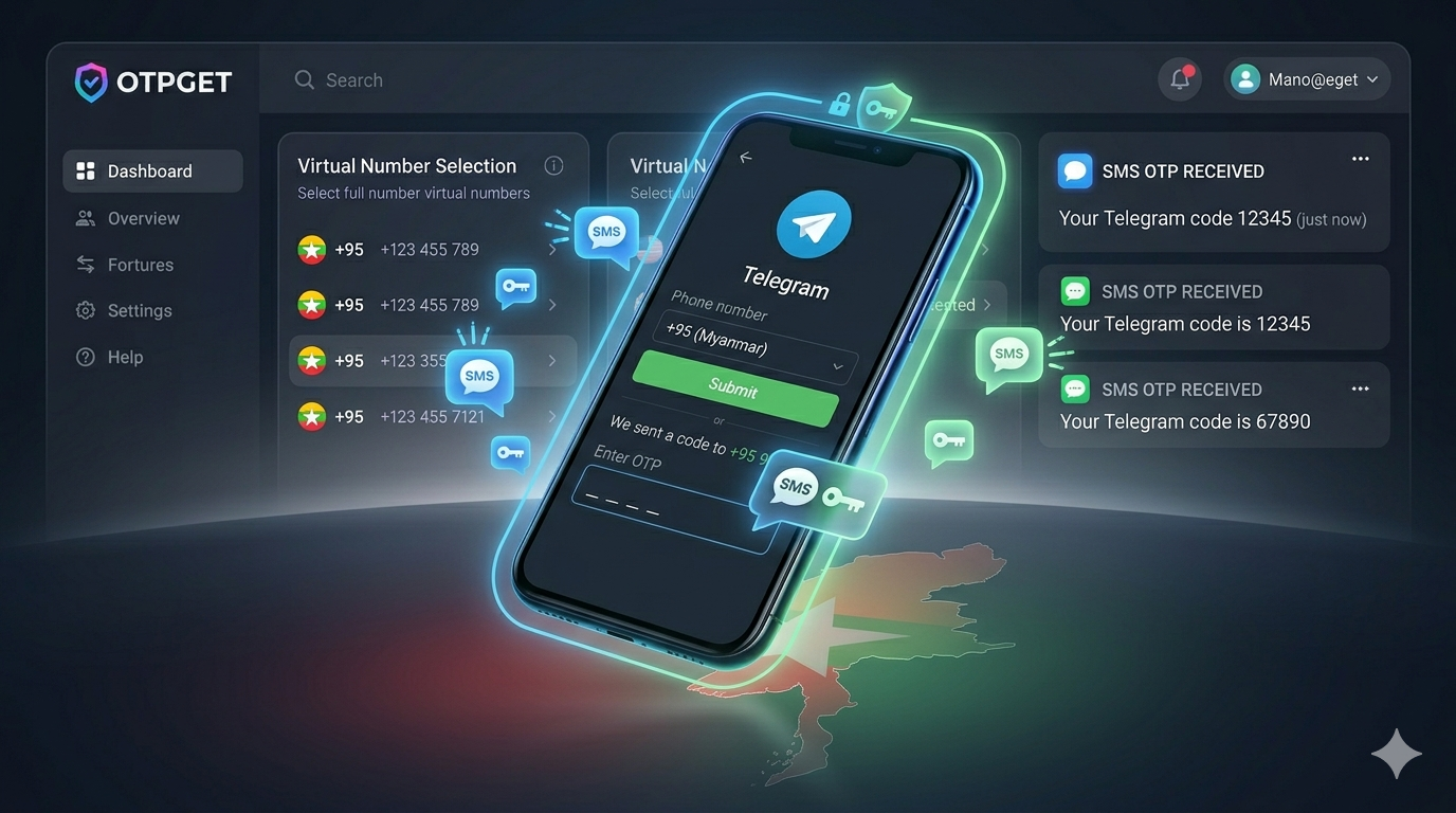 How to Get a Telegram Myanmar Virtual Number via OTPGET