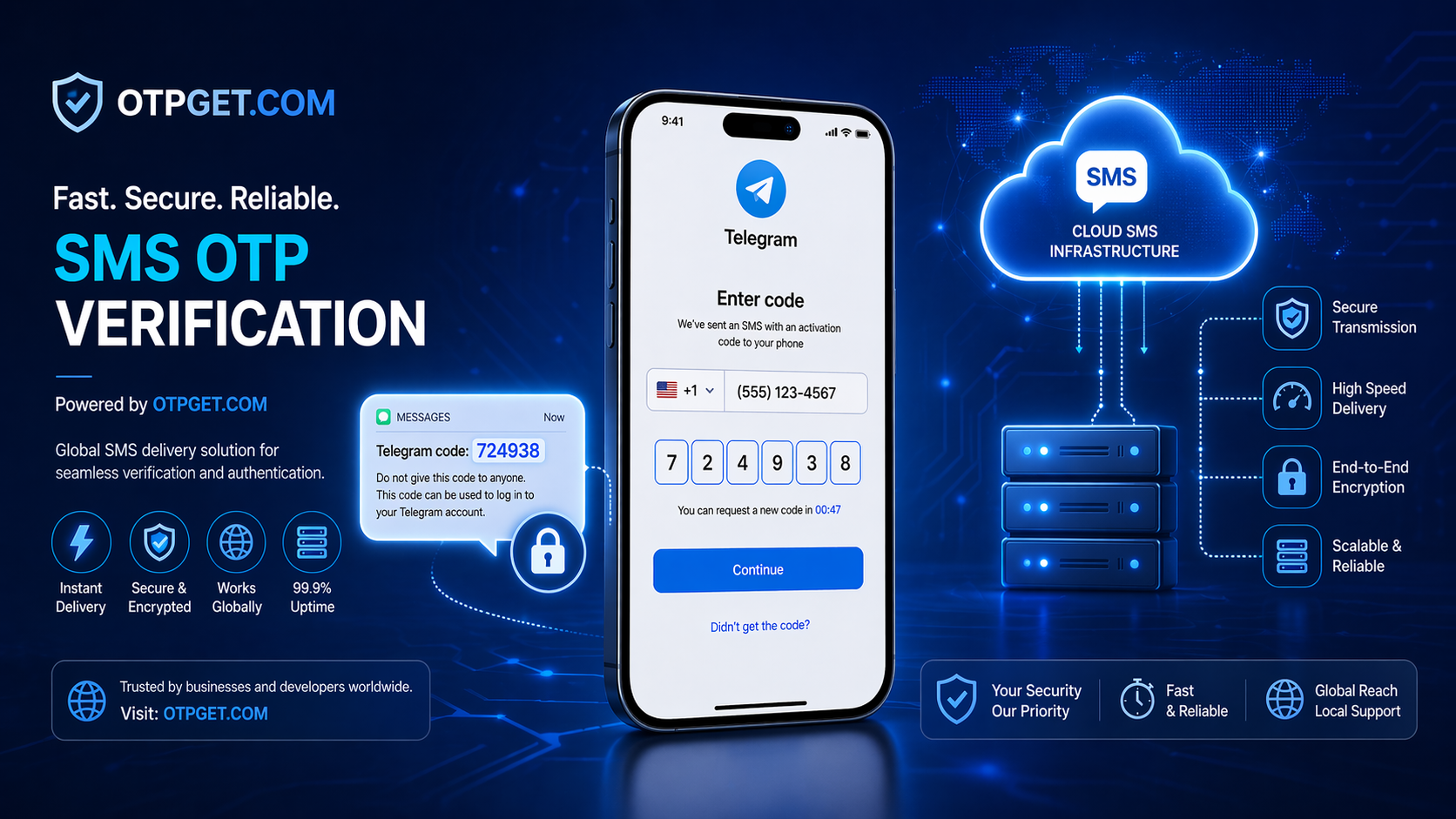 How to Get Telegram United States Number Easily & Safely