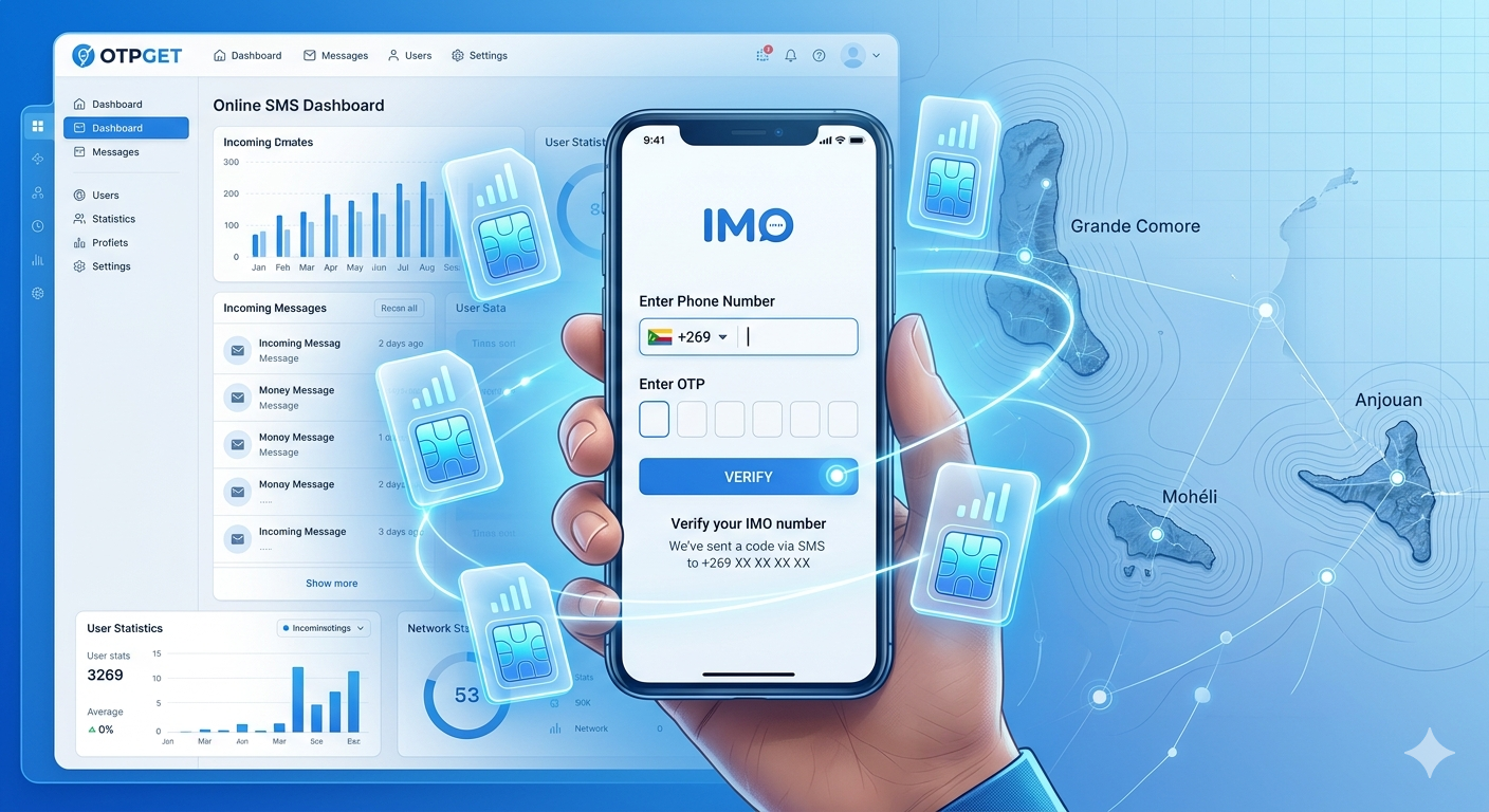 How to Get IMO Comoros Number Easily with OTPGET Service